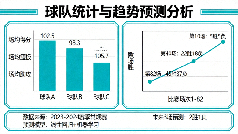 体育投注平台官方标志 - 橙色与蓝色交织的现代设计